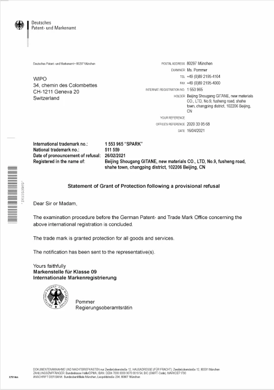 ISO Certificates